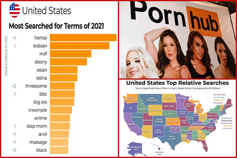 Top 38+ Best Free Porn Picture Sites of 2024